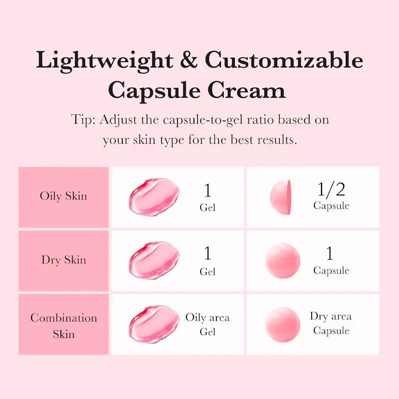 medicube TXA Niacinamide Capsule Cream 55g-3