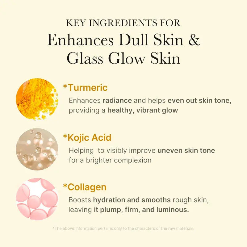 medicube Kojic Acid Turmeric Night Wrapping Mask 75ml-2