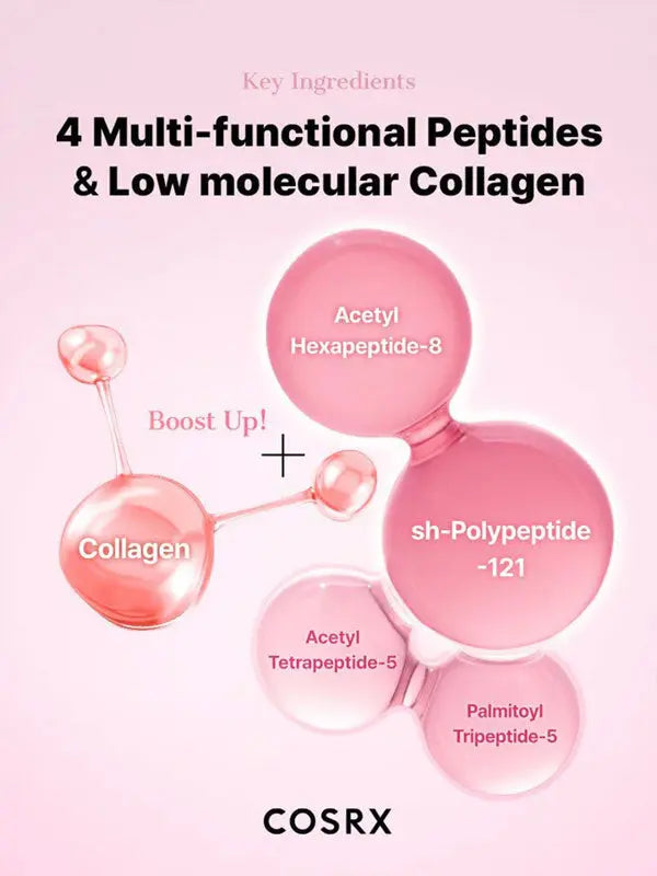 COSRX The Peptide Collagen Hydrogel Eye Patch 60pcs-3
