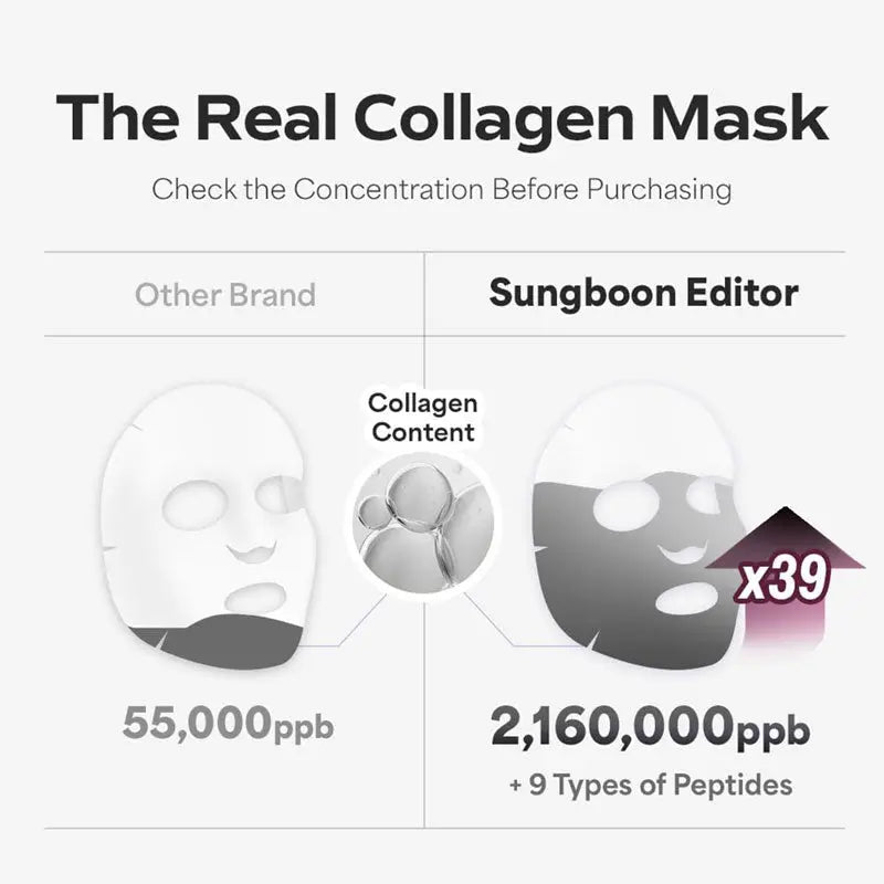 Sungboon Editor Deep Collagen Power Boosting Mask 37g-3