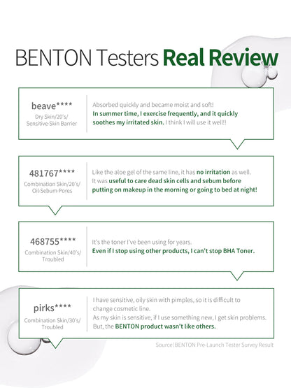 Benton Aloe BHA Skin Toner 200ml - Renewal