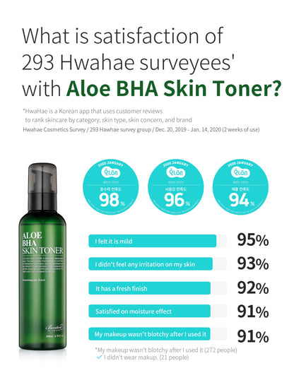 Benton Aloe BHA Skin Toner 200ml - Renewal
