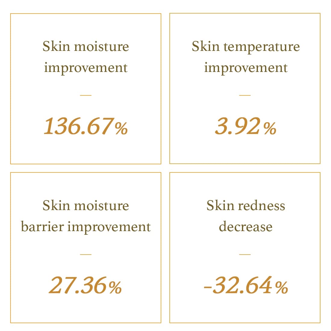 ImFrom Pear Serum - 50ml