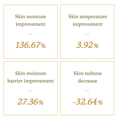 ImFrom Pear Serum - 50ml