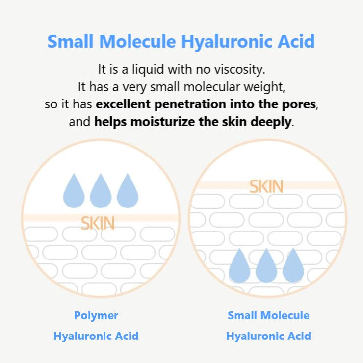 Onething 1% Oligo Hyaluronic Acid 150ml