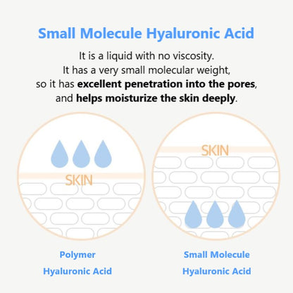 Onething 1% Oligo Hyaluronic Acid 150ml