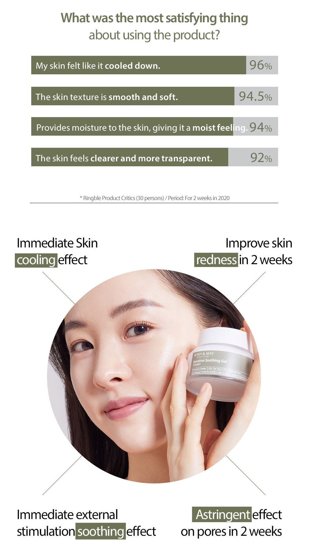 Mary&May Sensitive Soothing Gel Cream 70g