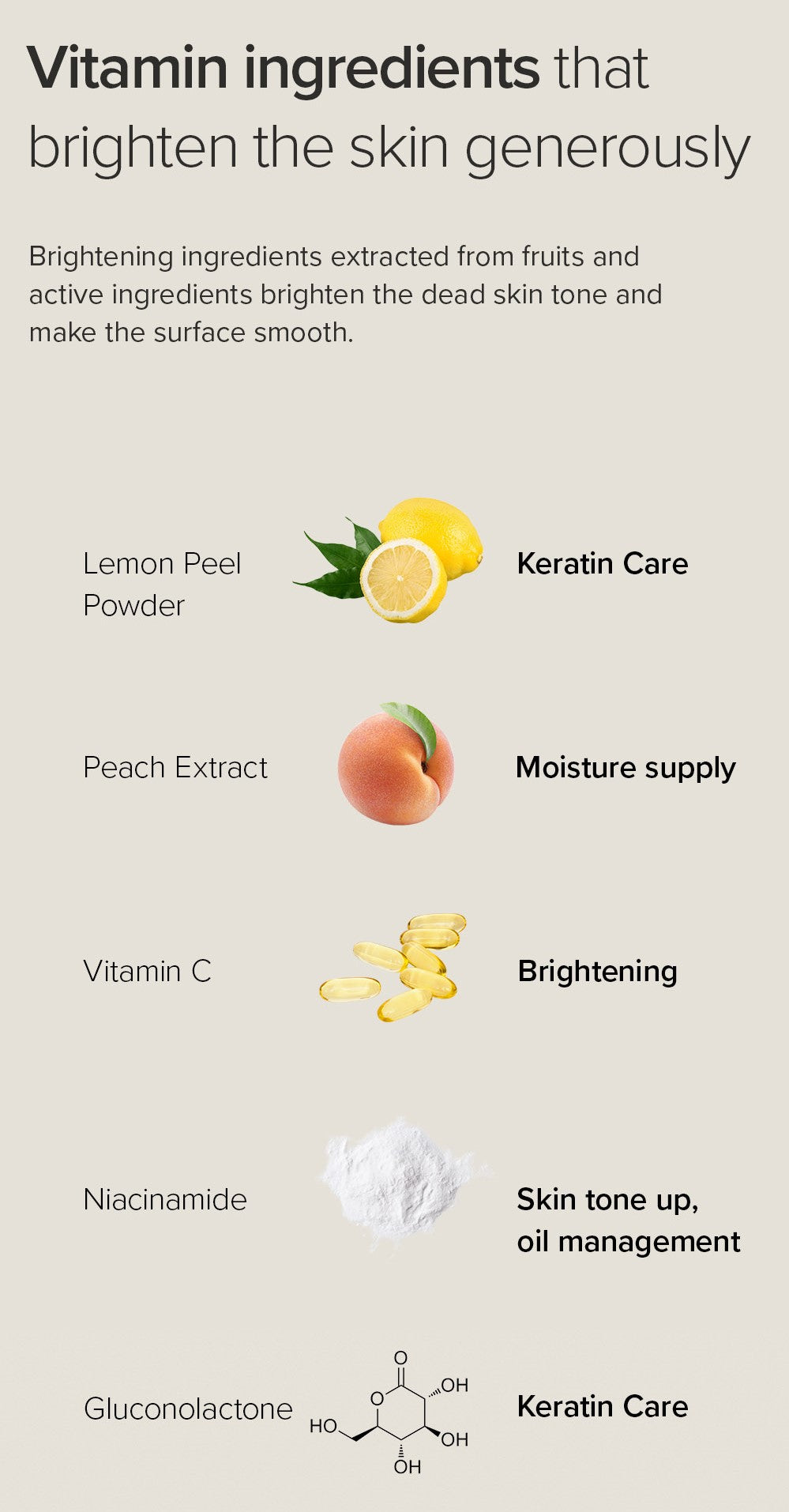 Mary&May Lemon Niacinamide Glow Wash Off Pack 125g