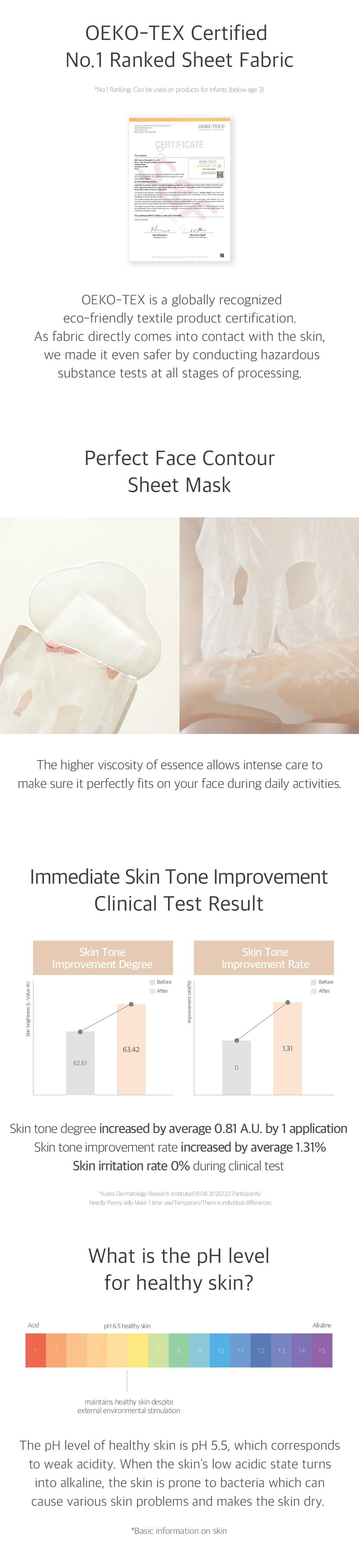 Needly Peony Jelly Mask 10 sheets