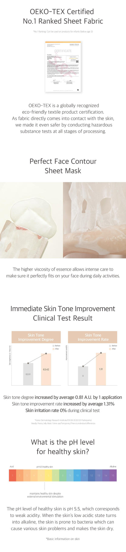 Needly Peony Jelly Mask 10 sheets