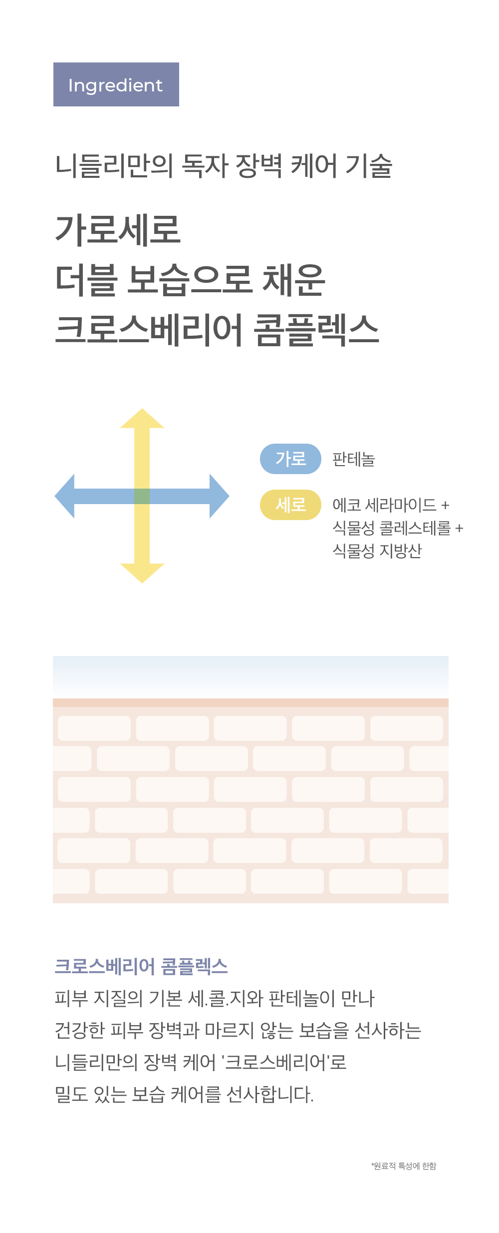 Needly Crossbarrier Mask 30 sheets