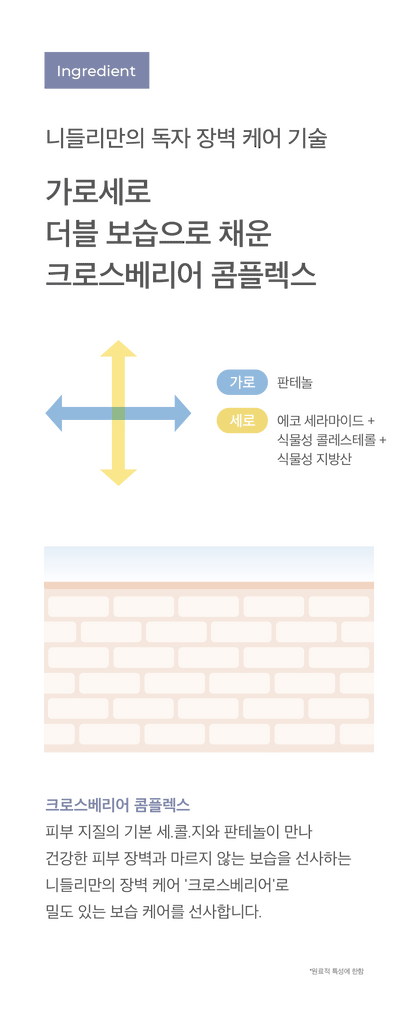 Needly Crossbarrier Mask 30 sheets