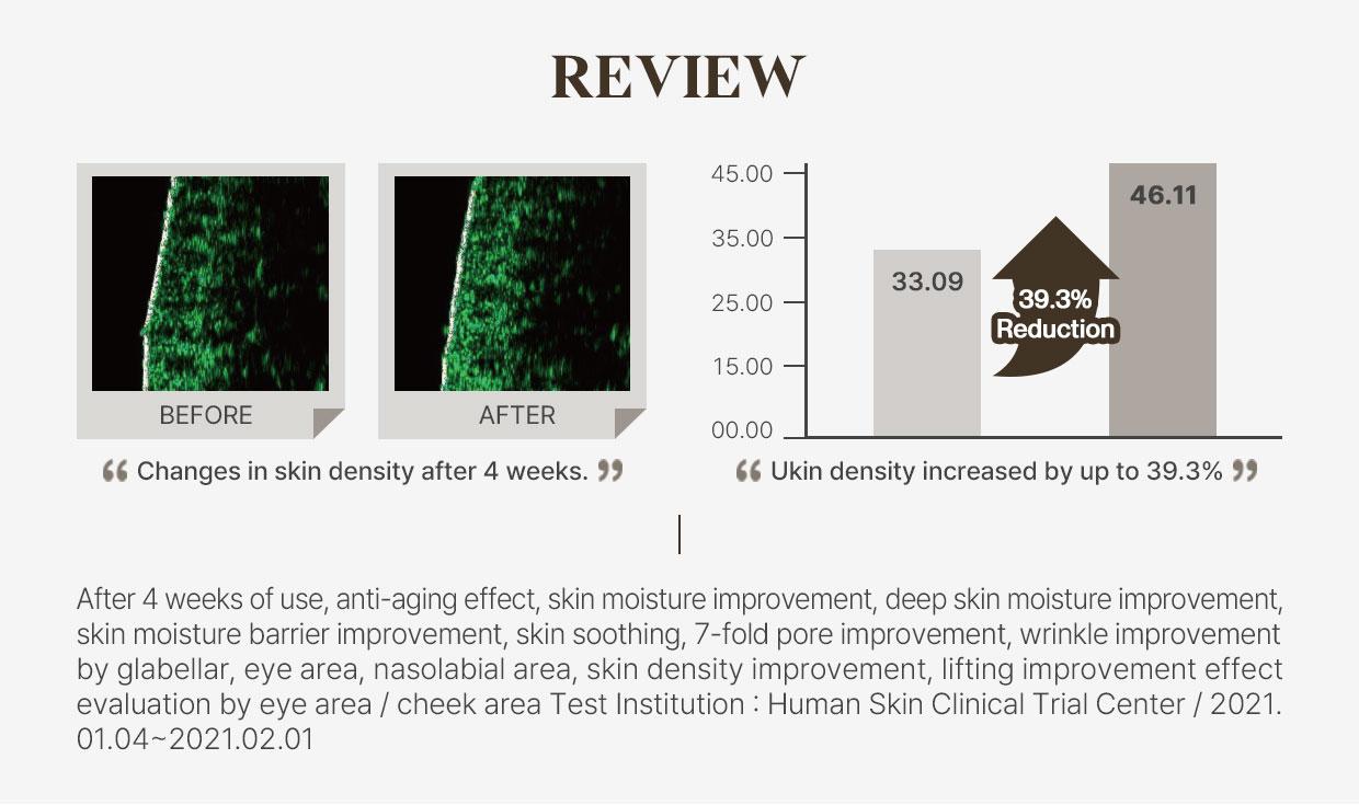 Reblocell Flossom Regenerating Facial Mask EGF 1ppm 1 Sheet
