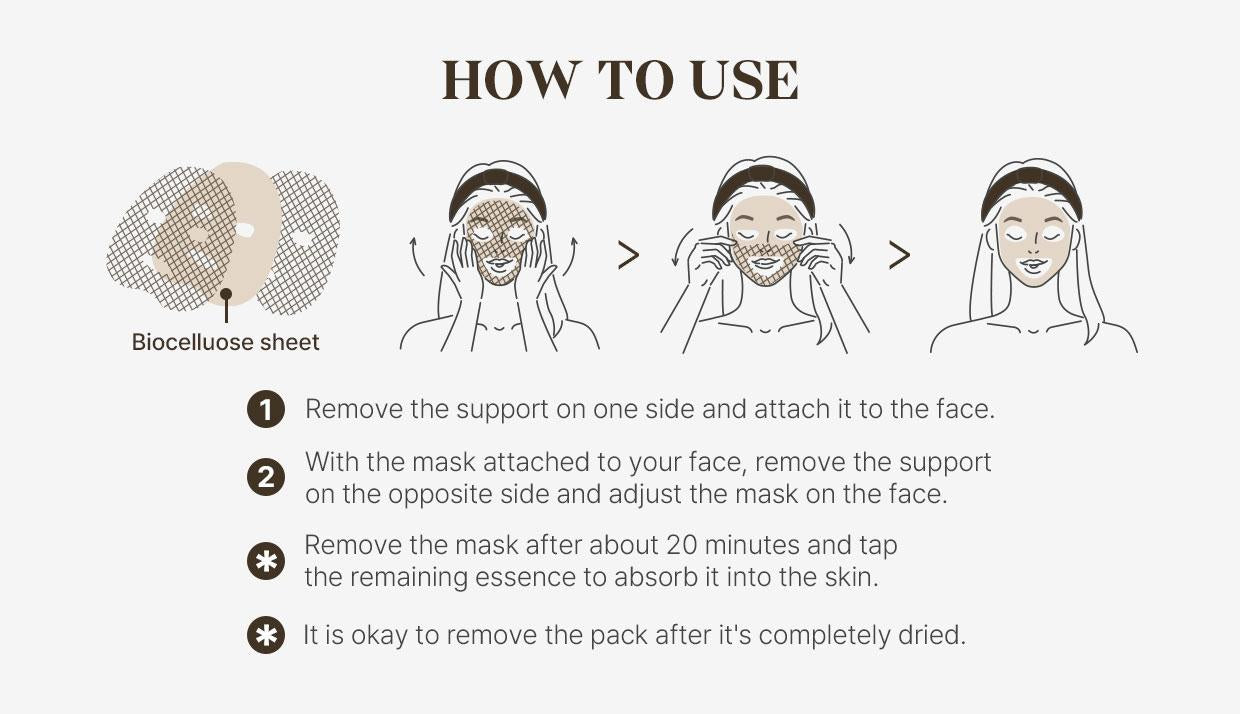 Reblocell Flossom Regenerating Facial Mask EGF 1ppm 1 Sheet