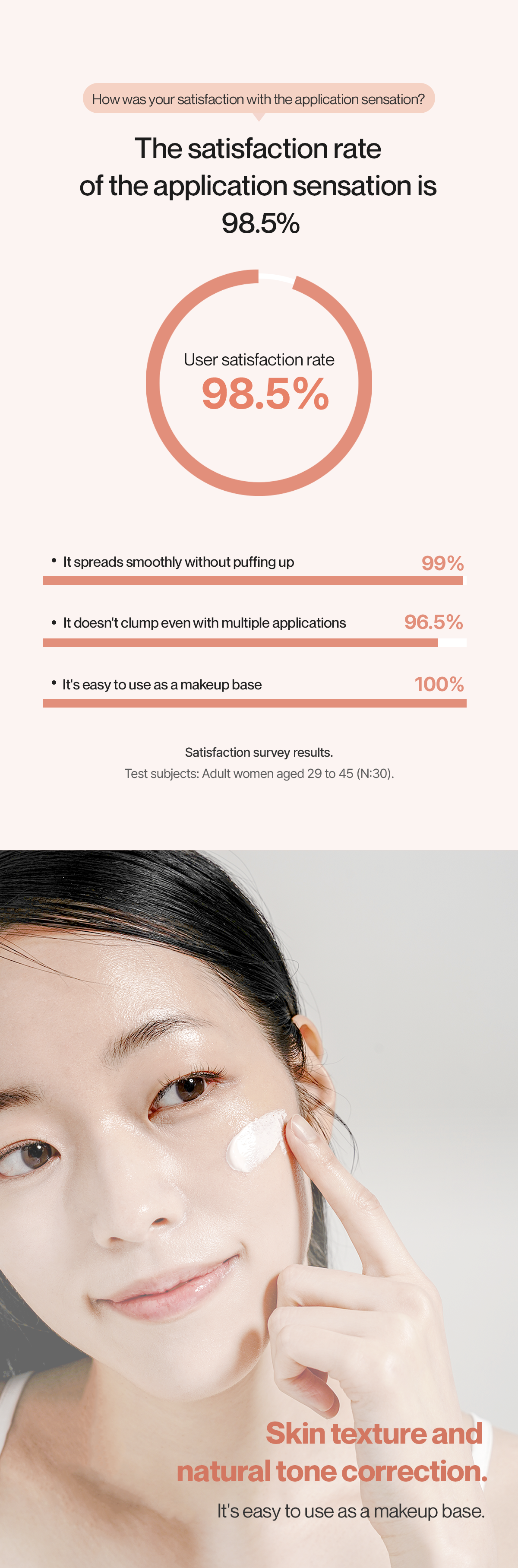 Reblocell Blossom Tone up Sunscreen SPF 50+ PA++++ 30ml