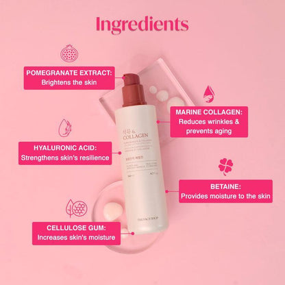 Thefaceshop POMEGRANATE AND COLLAGEN VOLUME LIFTING EMULSION 140ml