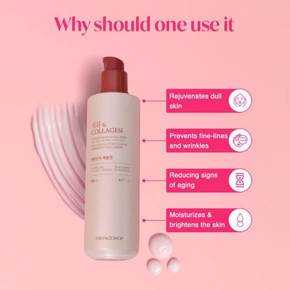 Thefaceshop POMEGRANATE AND COLLAGEN VOLUME LIFTING EMULSION 140ml