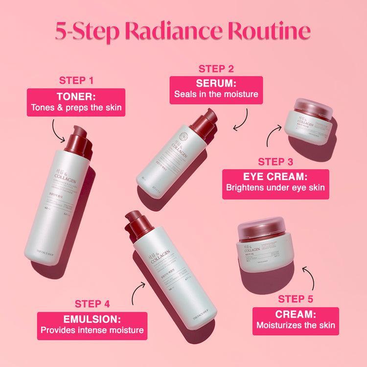 Thefaceshop POMEGRANATE AND COLLAGEN VOLUME LIFTING EMULSION 140ml