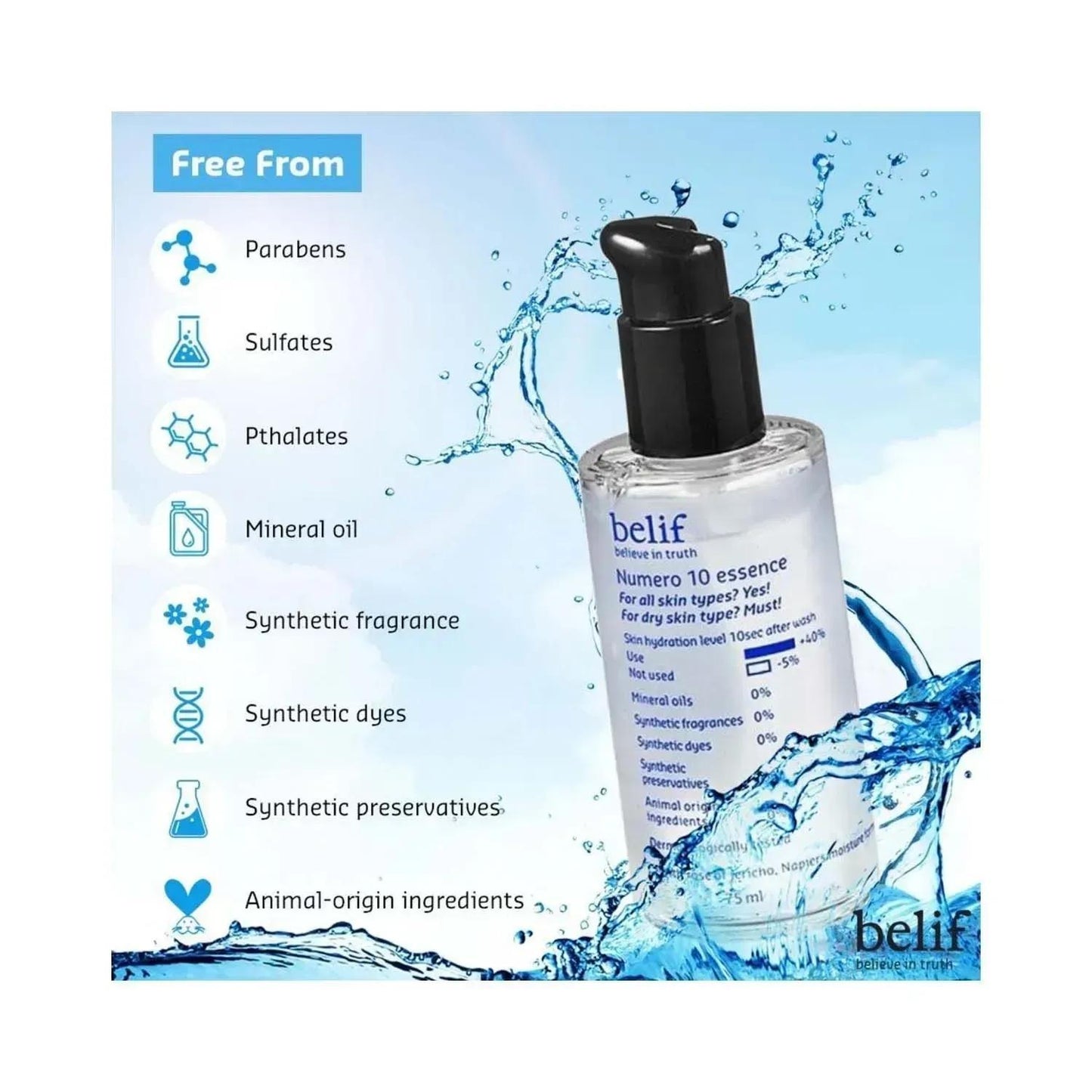 Belif Numero 10 essence 75 ml