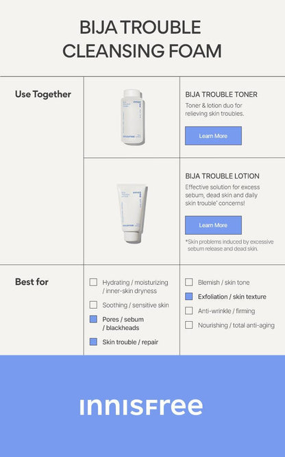 Innisfree Bija Trouble Cleansing Foam 150g