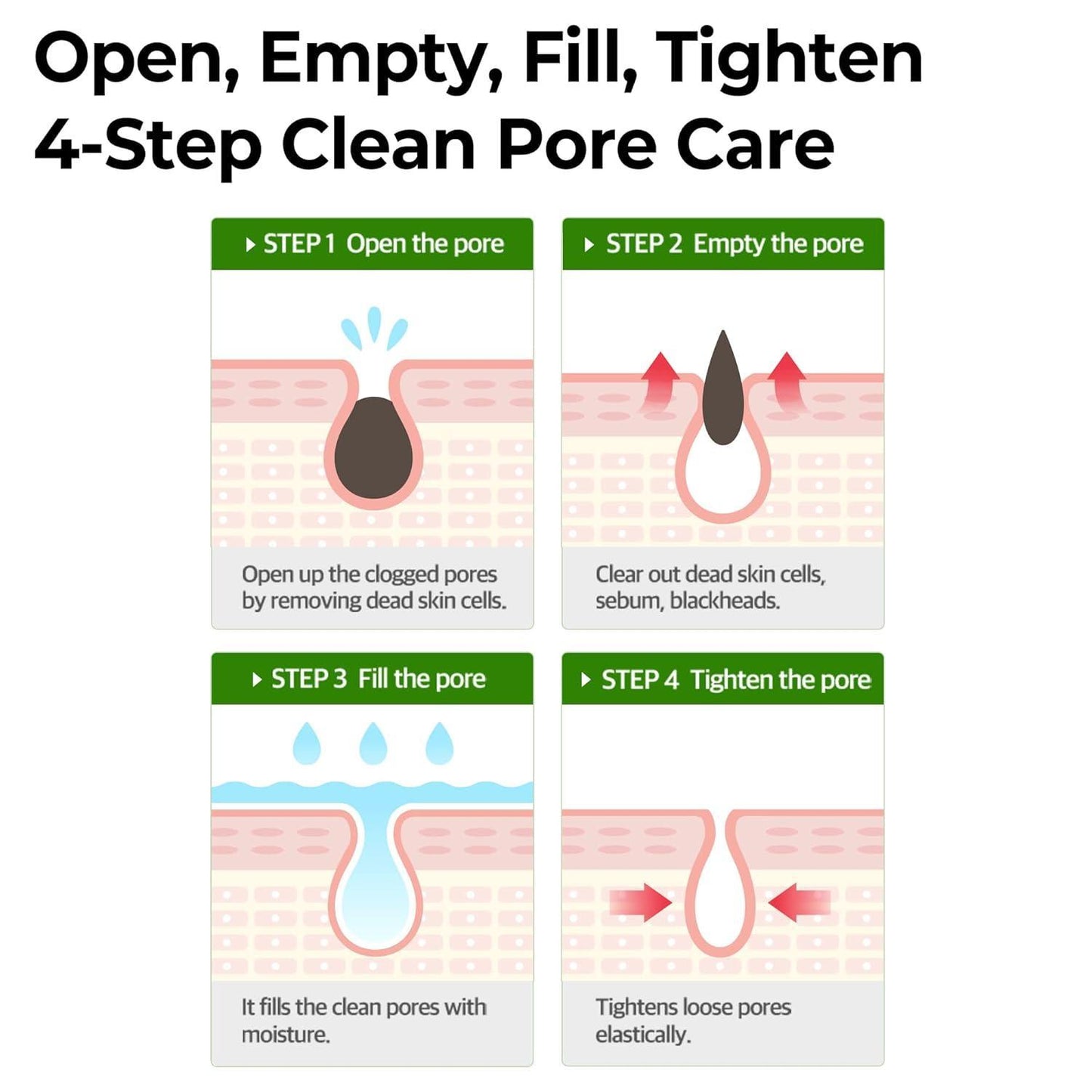 SomeByMi SUPER MATCHA PORE CLEAN CLAY MASK 100g