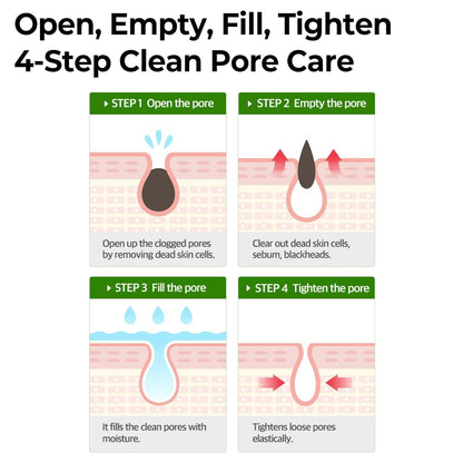 SomeByMi SUPER MATCHA PORE CLEAN CLAY MASK 100g