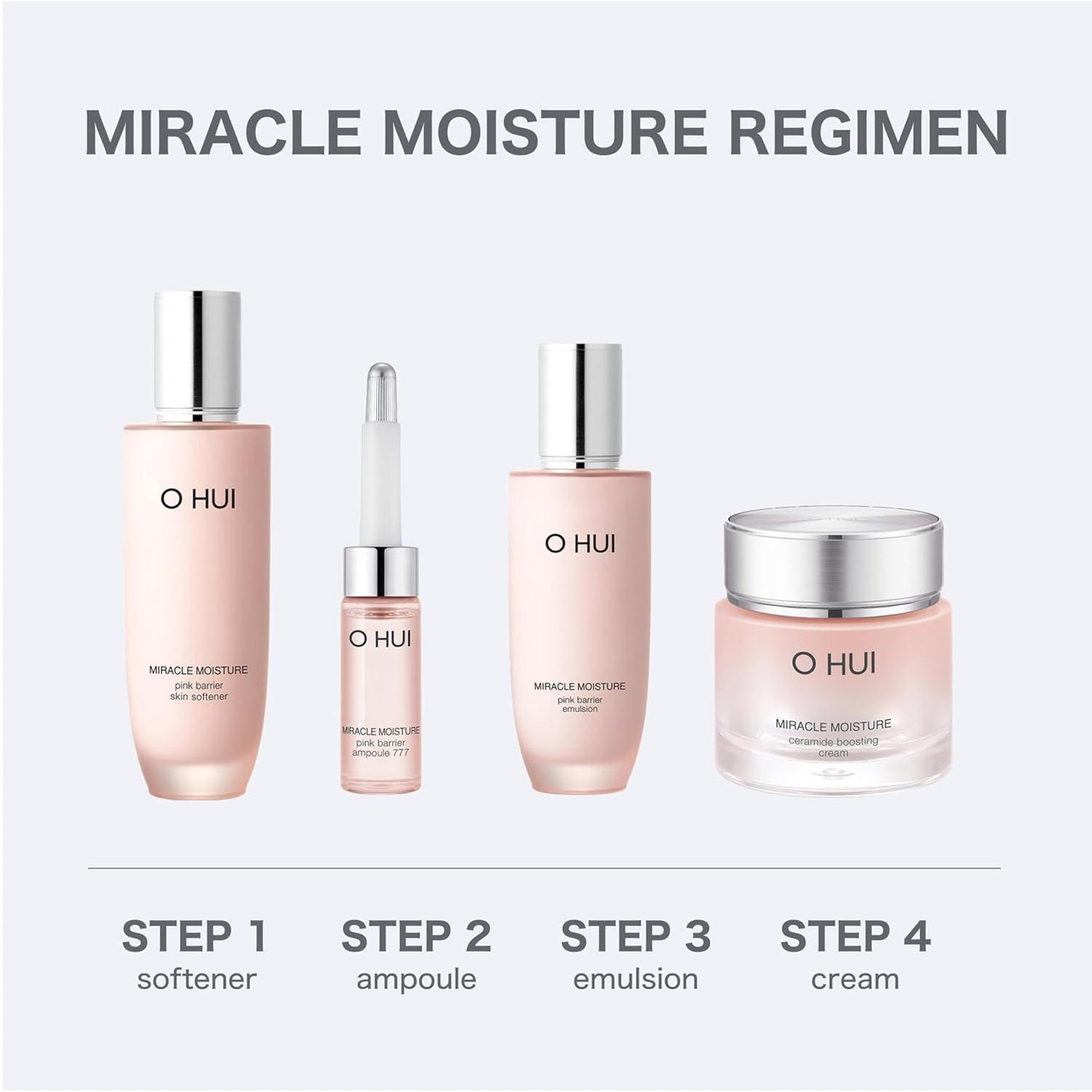 OHUI MIRACLE MOISTURE CERAMIDE BOOSTING CREAM 60ml