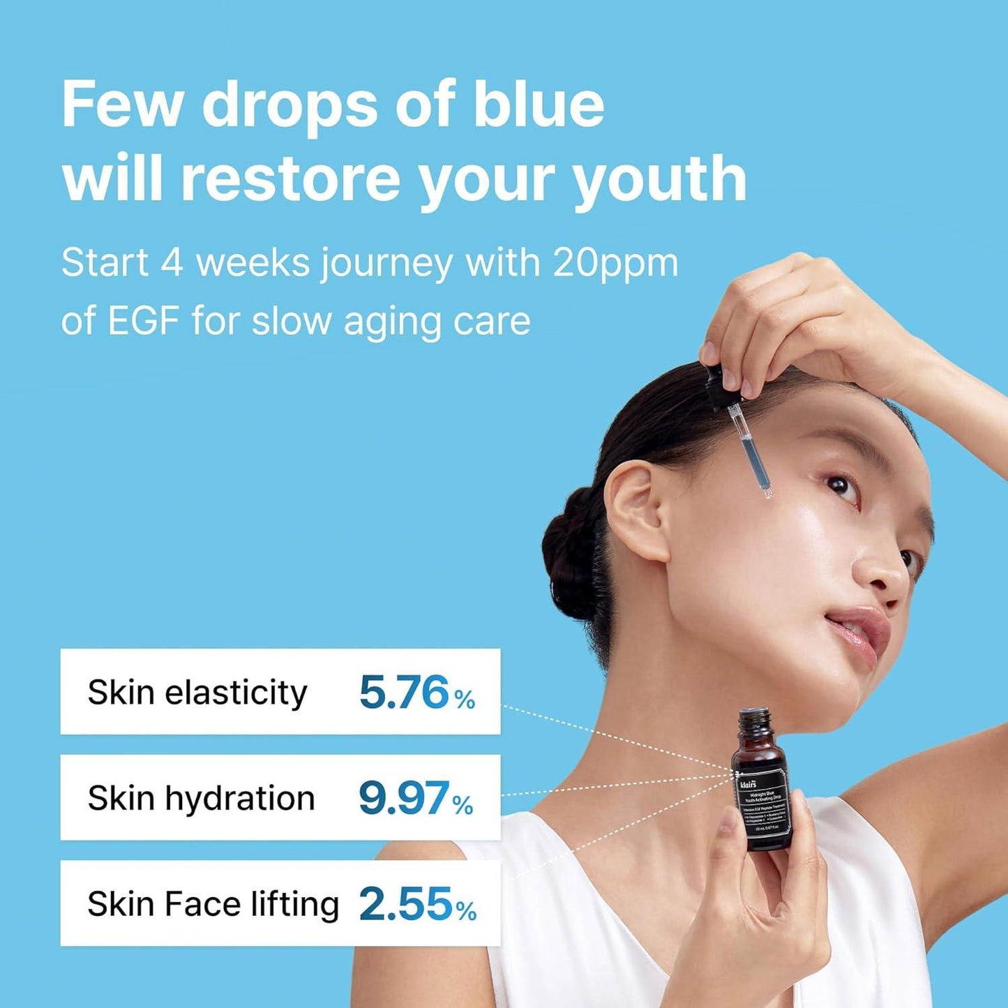 Dear Klairs Midnight Blue Youth Activating Drop 20ml