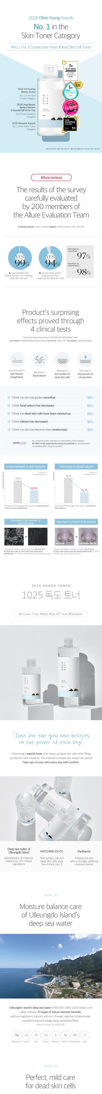 ROUNDLAB 1025 Dokdo Toner 200ml