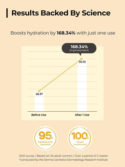 Cosrx Full fit Propolis Light Ampoule 30ml