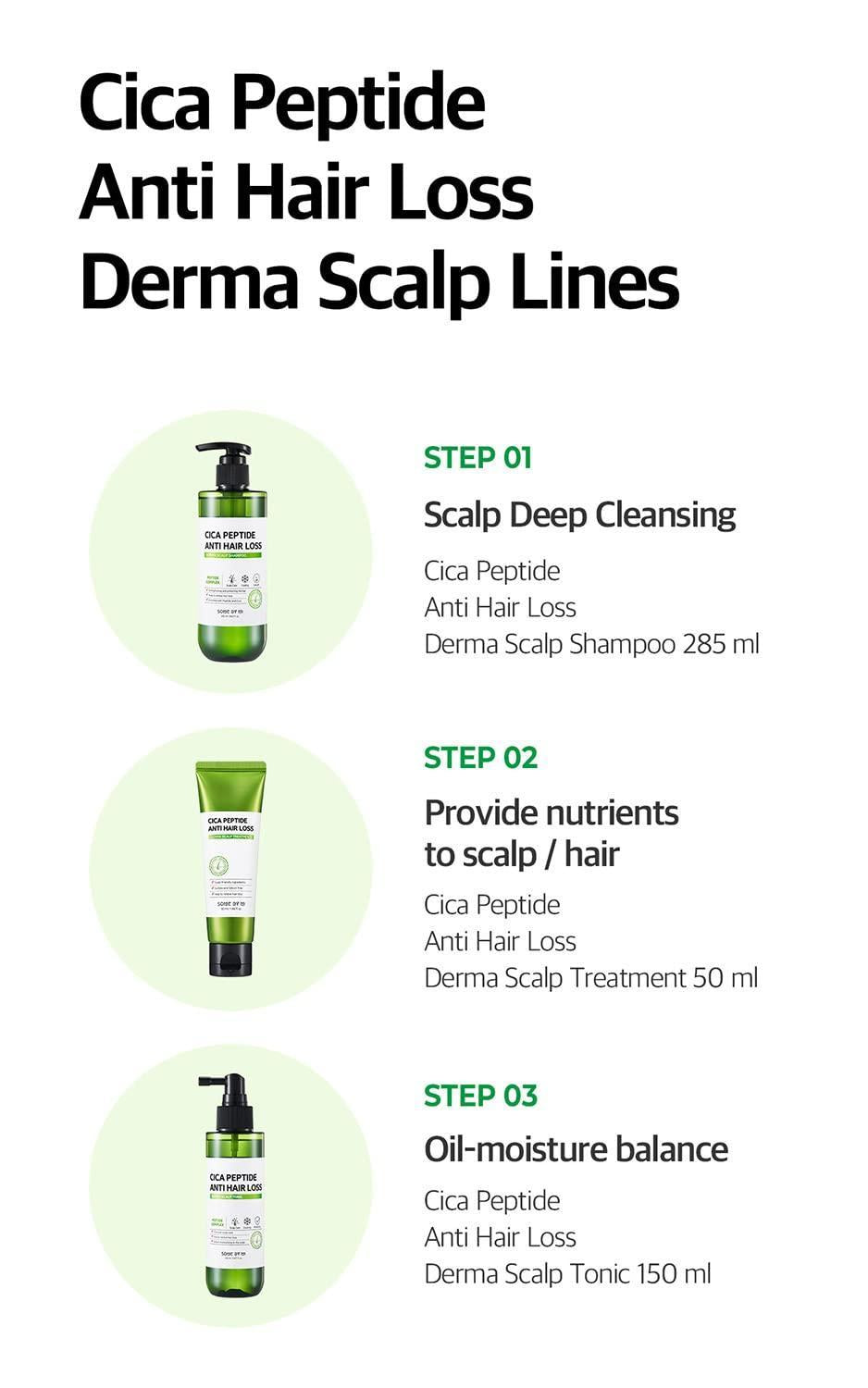 SomeByMi Cica Peptide Anti Hair Loss Derma Scalp Shampoo 285ml