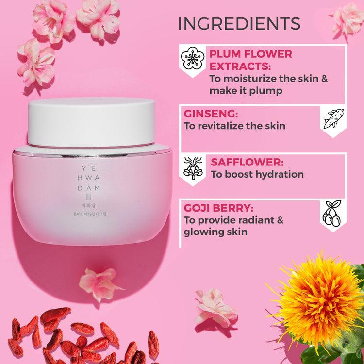 Thefaceshop YEHWADAM PLUM FLOWER REVITALIZING EYE CREAM - 25ML