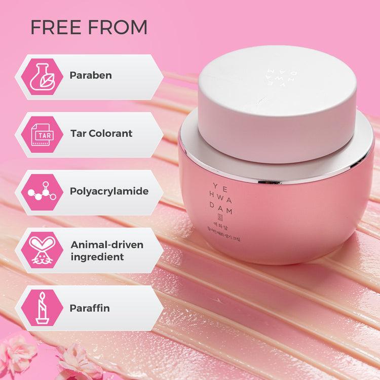 Thefaceshop YEHWADAM PLUM FLOWER REVITALIZING EYE CREAM - 25ML
