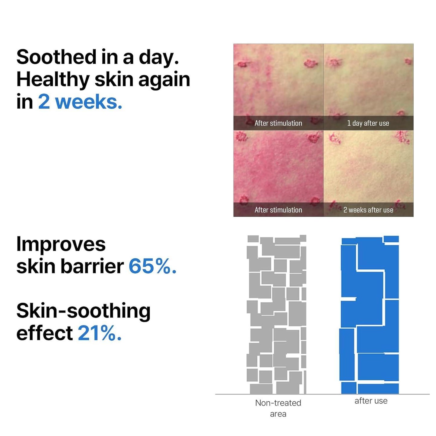 Somebymi Beta Pantenol Repair Serum 30ml
