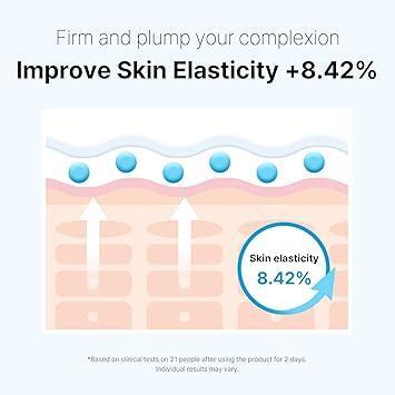 CellFusionC Post Alpha First Cooling Mask - 5 sheets