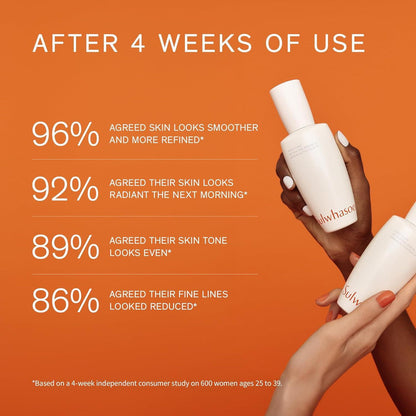Sulwhasoo First Care Activating Serum VI 60ml