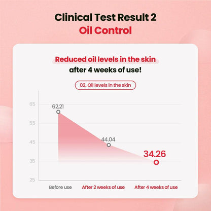 Dr.G A' Clear Spot For Face Serum 45ml