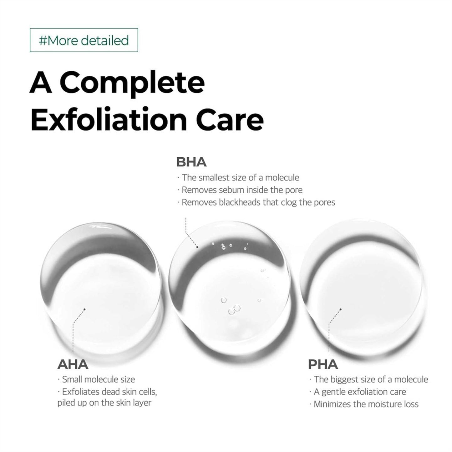 Somebymi AHA BHA PHA 30 Days Miracle Miracle Serum Light 50ml