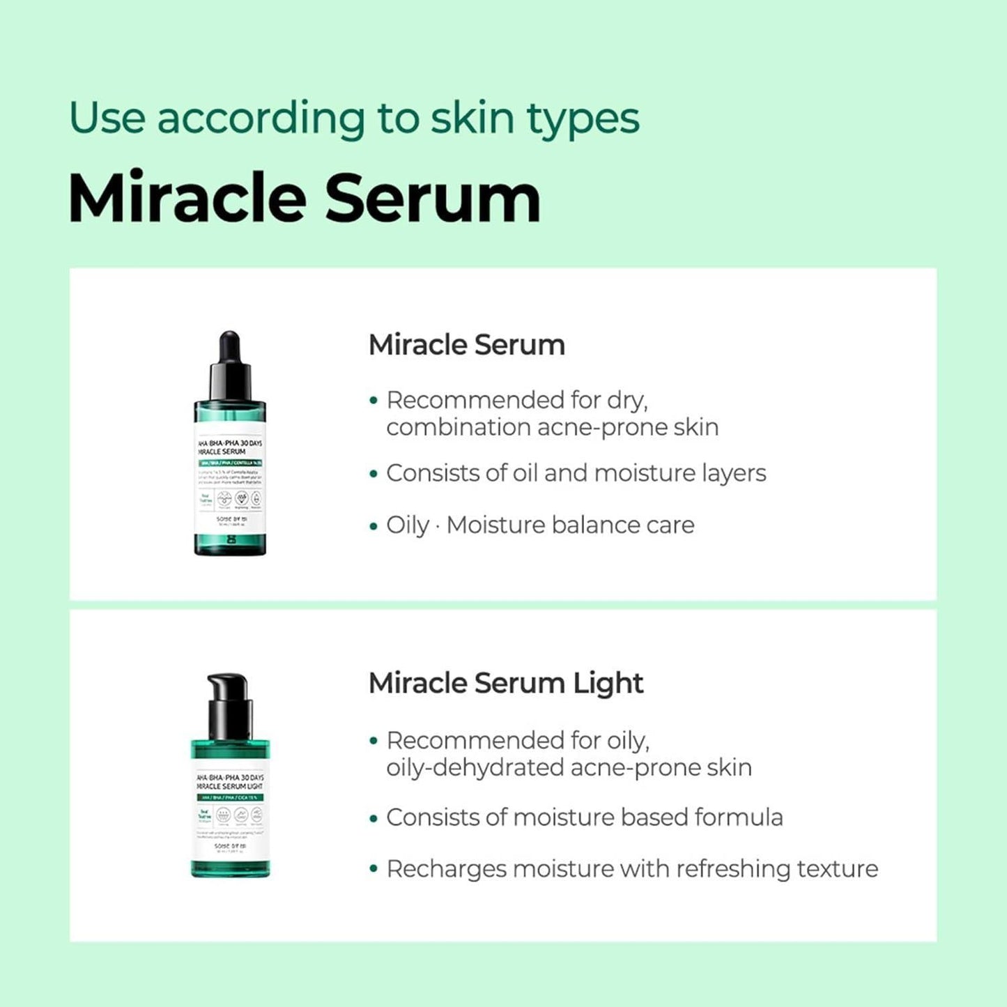 Somebymi AHA BHA PHA 30 Days Miracle Miracle Serum Light 50ml