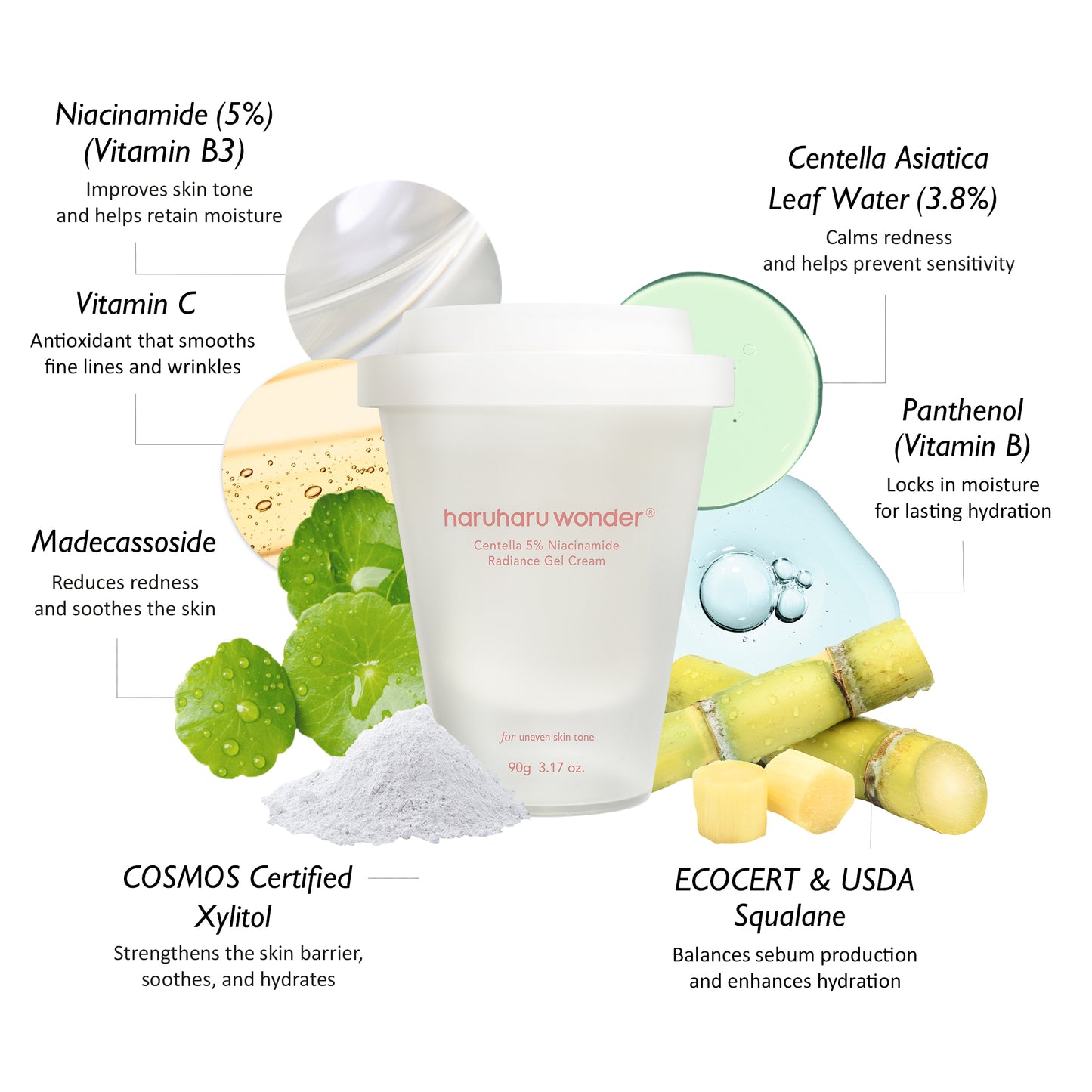 haruharuwonder Centella 5% Niacinamide Radiance Gel Cream 90g