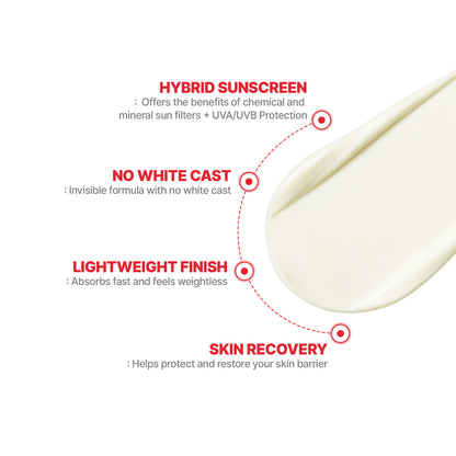 CellFusionC 1+1 Laser UV Defense Sunscreen OTC 50ml+50ml