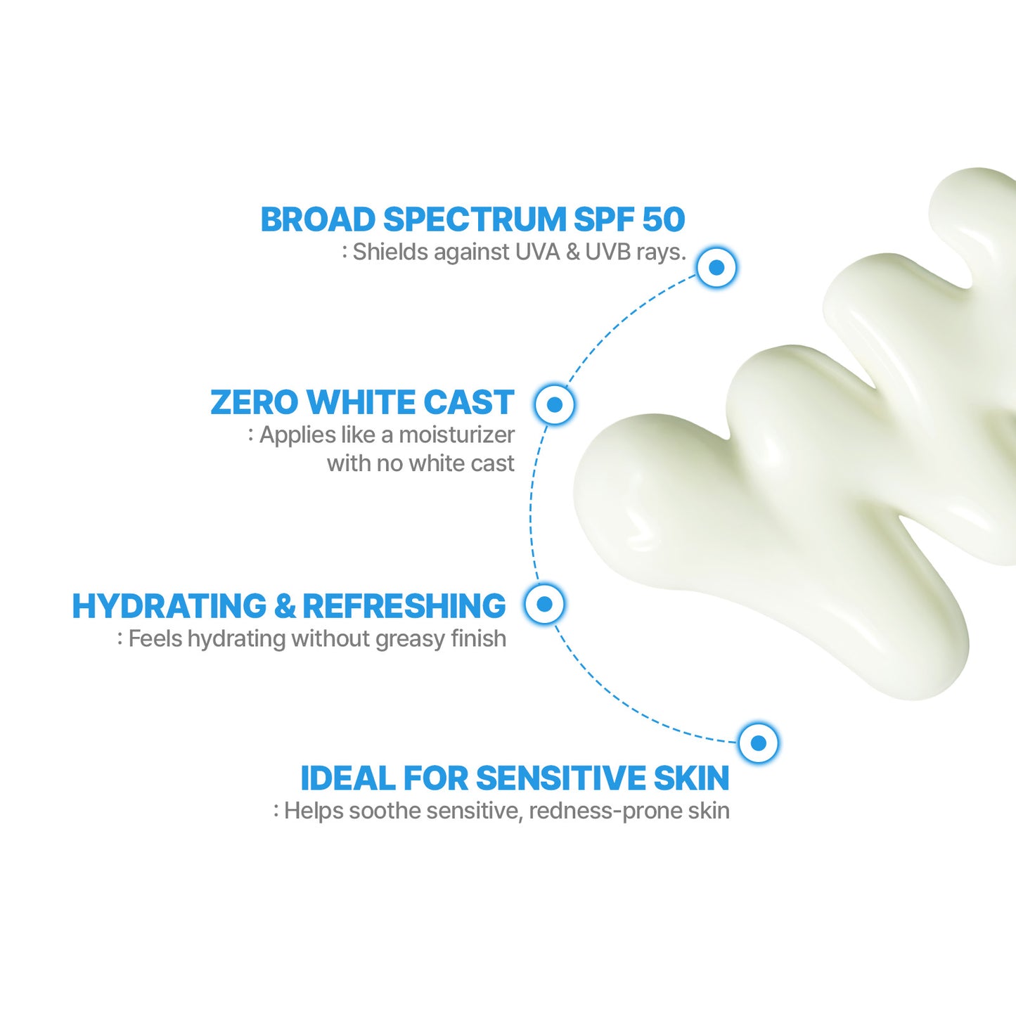 CellFusionC 1+1 Aquatica UV Defense Sunscreen OTC 50ml+50ml