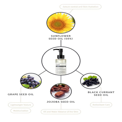 Dear Klairs Gentle Black Fresh Cleansing Oil 150ml
