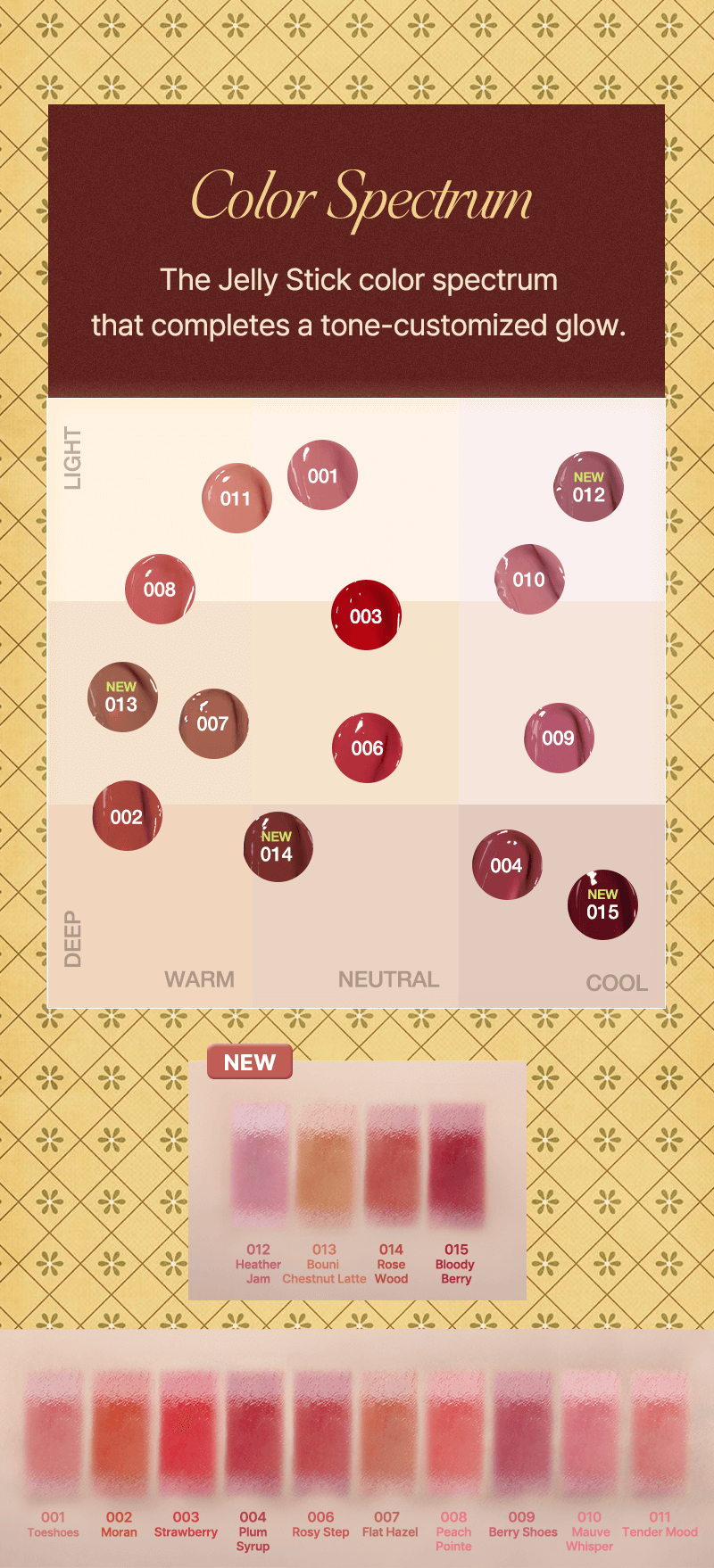 Tiptoe Jelly Stick 3.5g - 14 Colors