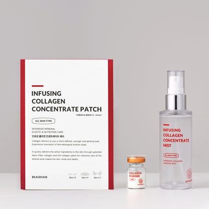 Beaudiani Infusing Collagen Concentrate Patch