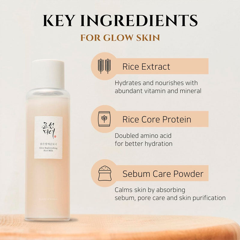 Beauty of Joseon Glow Replenishing Rice Milk 150ml-2