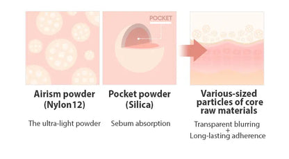 MISSHA Airy Pot Powder Translucent 9g-2