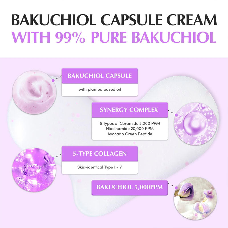 Eqqualberry Bakuchiol Plumping Capsule Cream 50ml-4