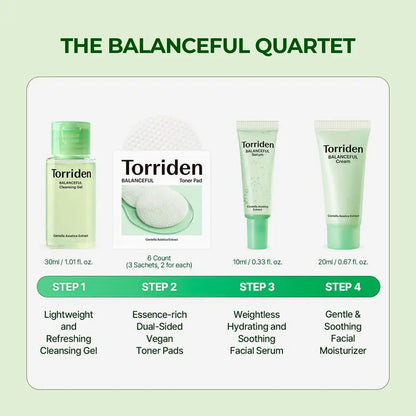 Torriden Balanceful Trial Kit-2