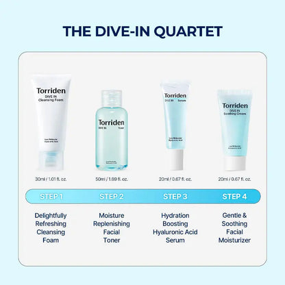 Torriden Dive-In Trial Kit-2